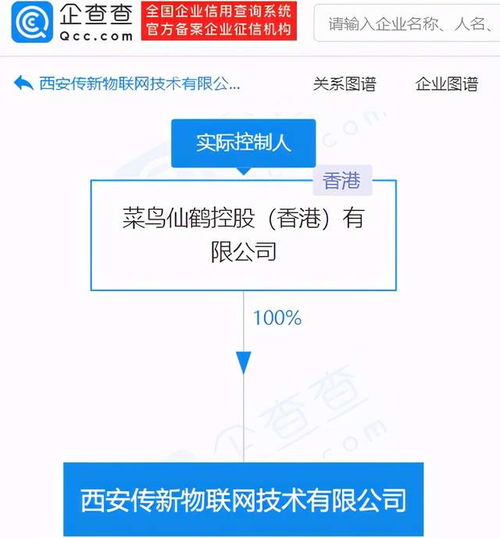 菜鳥在西安成立物聯網公司，注冊資本2億元布局技術與服務新賽道